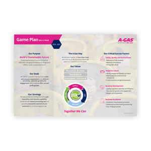 AGAS 0225 GamePlanOnAPage 36x24