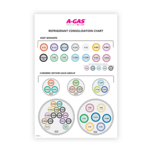 AGAS 1024 RefrigerantConsolidationPoster NEW